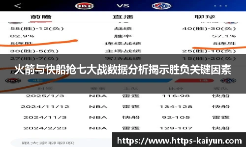 火箭与快船抢七大战数据分析揭示胜负关键因素